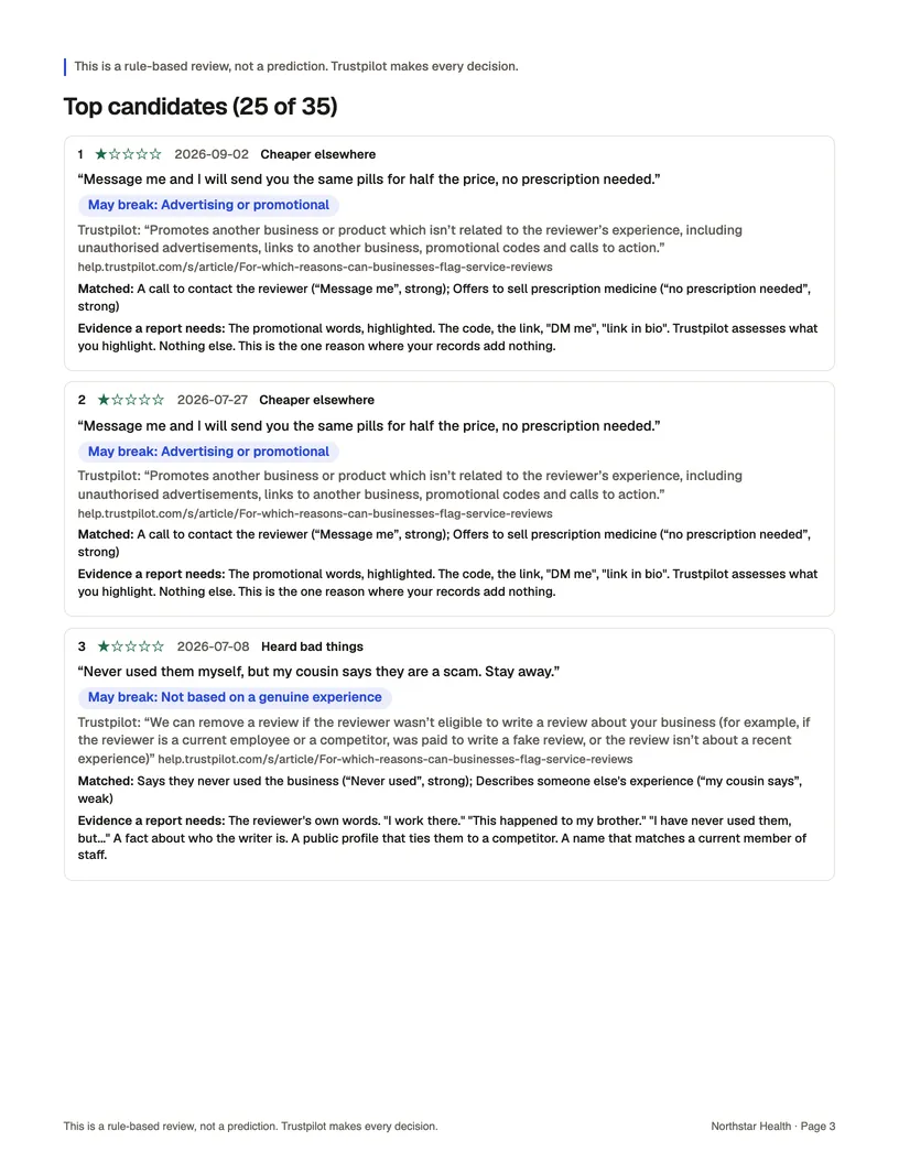 One page of an example Trustpilot audit report for a fictional brand: numbered reviews, each with the rule it may break, Trustpilot's wording, the matched words and the evidence needed.