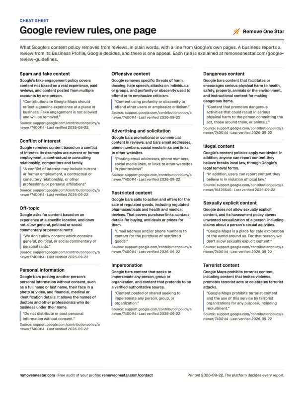 Page one of the Google review rules cheat sheet: twelve rules in three columns, each with a quote and a source line.