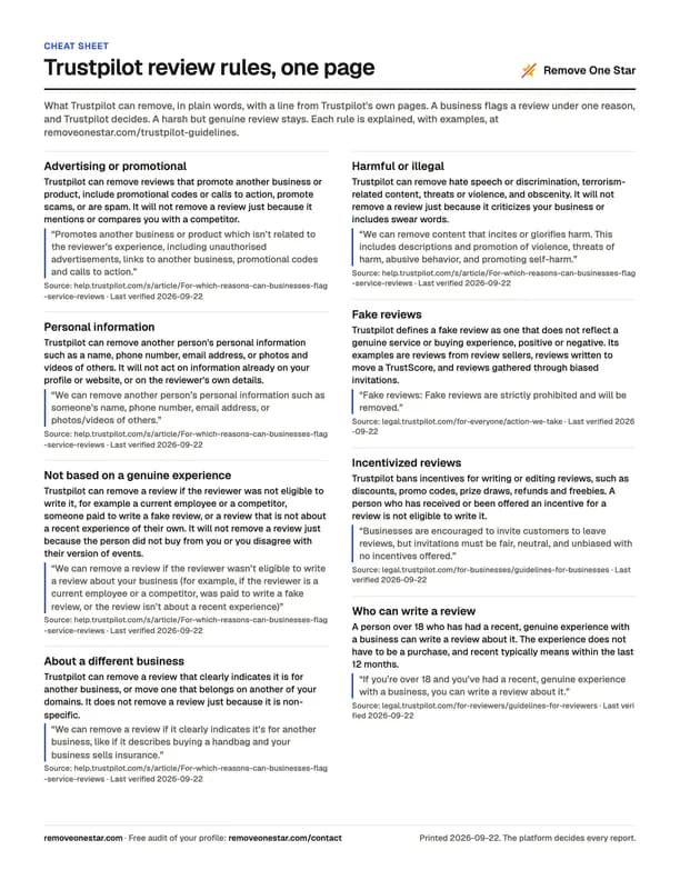 Page one of the Trustpilot review rules cheat sheet: eight rules in two columns, each with a quote and a source line.